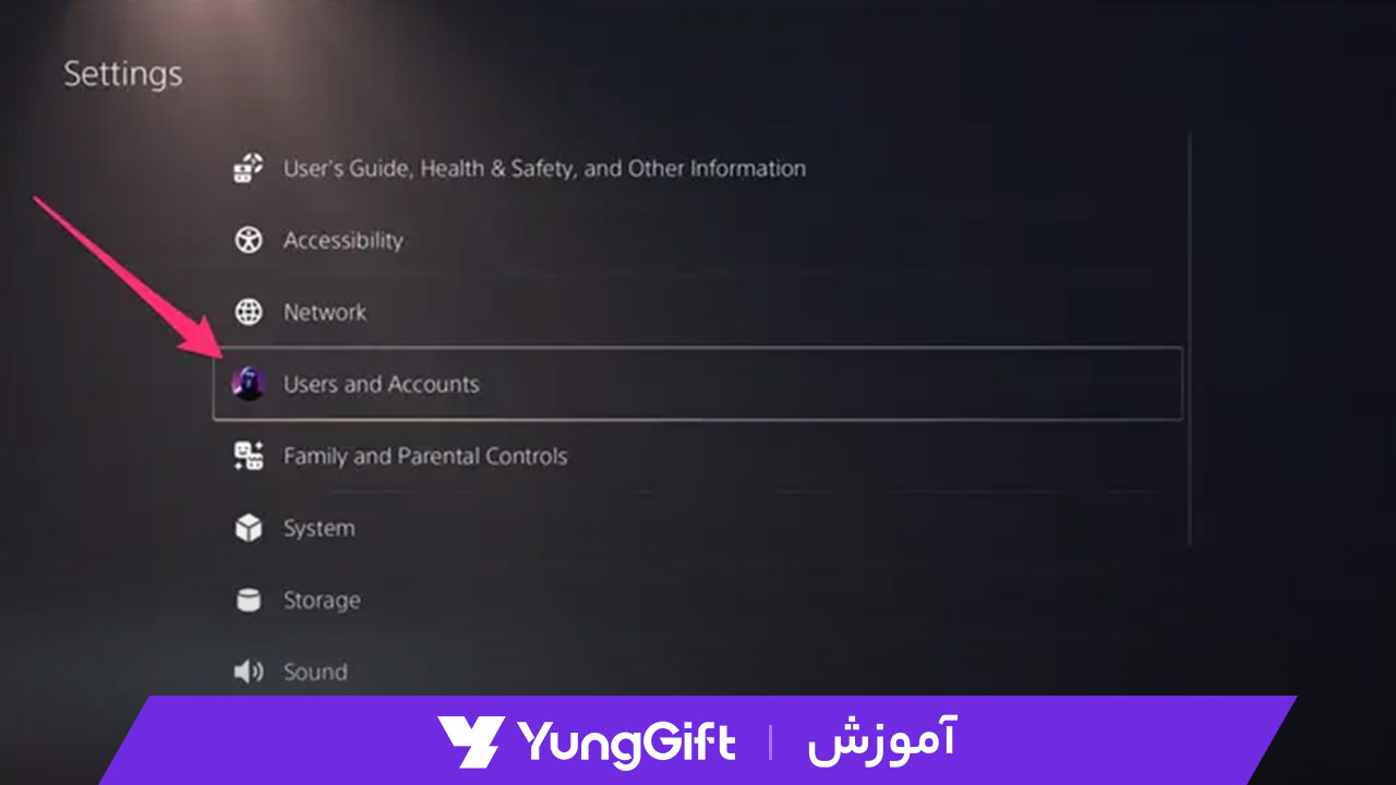 آموزش وارد کردن گیفت کارت پلی استیشن
