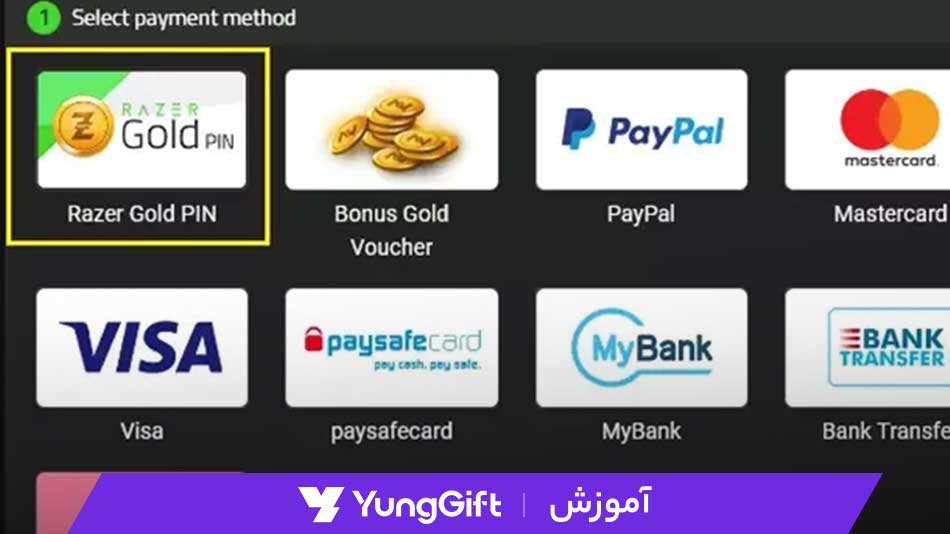 نحوه وارد کردن گیفت کارت ریزر گلد