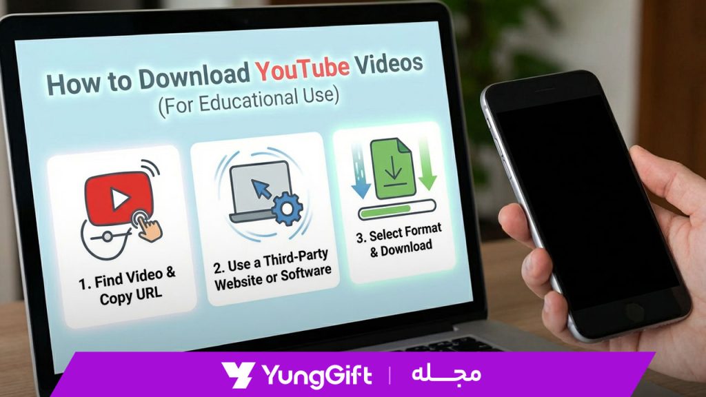 نحوه دانلود ویدیو از یوتیوب
